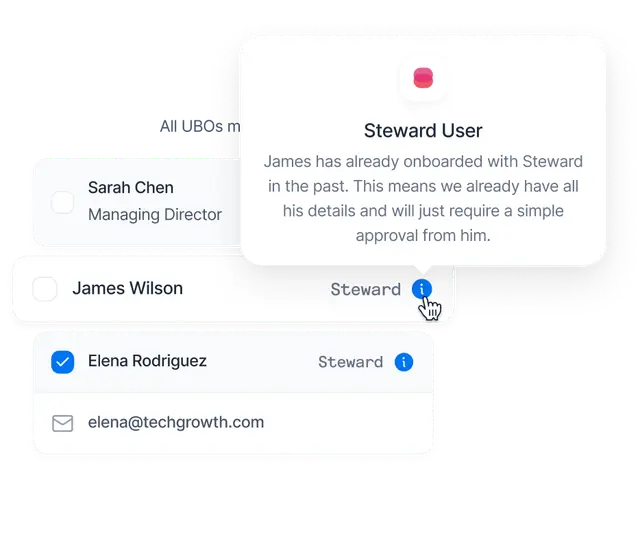 Steward Profile